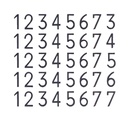 VNKM7836