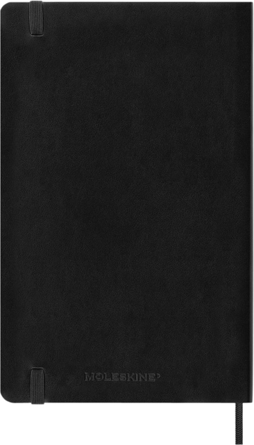 1422898p3