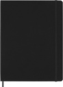 1422900p2