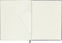1422900p5