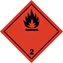 ADRbrandgas21