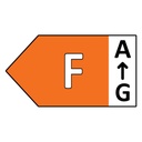EnergielabelF1